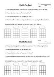Pixie dust, magic mirrors, and genies are all considered forms of cheating and will disqualify your score on this test! Ukulele Quiz Worksheets Teaching Resources Teachers Pay Teachers