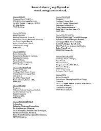 Jabatan perkhidmatan veterinar sarawak bahagian miri, 5. Senarai Alamat