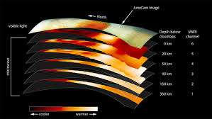 Juno Probe Reveals Jupiters Great Red Spot Extends 200