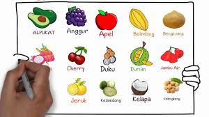 Gambar apel untuk mewarnai ini bisa kamu warnai merah dan hijau. 52 Gambar Apel Untuk Anak Paud Terbaik Gambar Pixabay