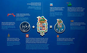 Futebol clube do porto, mhih, om, commonly known as fc porto or simply porto, is a portuguese professional sports club based in porto. A Football Archive On Twitter Here S An Interesting Graphic Regarding The Club Logo