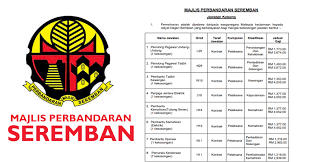 Iklan jawatan kosong majlis perbandaran port dickson( keutamaan kepada anak negeri sembilan)permohonan adalah dipelawa daripada warganegara malaysia yang berumur. Jawatan Kosong Di Majlis Perbandaran Seremban 2019 Jobcari Com Jawatan Kosong Terkini