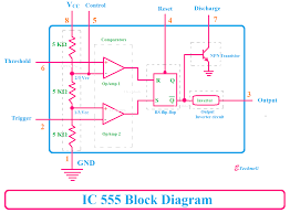 Check spelling or type a new query. Ic 555 Applications Pin Diagram Internal Circuit Diagram Explain Etechnog