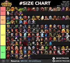 See a recent post on tumblr from @caktoz about mcoc. Size Chart Marvel Contest Of Champions Xl L M S Updated April 2019 Fixed Contestofchampions