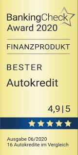 Die santander consumer bank ag hat die forderung jedoch umgehend anerkannt. Santander Consumer Bank Carcredit Bankingcheck De