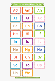 A set of free printable abc flashcards pdf for teaching the letters of the alphabet. Free Printable Two Letter Words Flash Cards Download Free Printable Two Letter Word Flash Cards Hd Png Download Kindpng