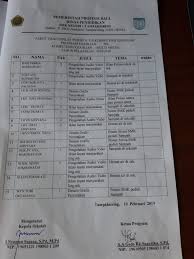 20200131 download soal ukk smk jurusan multimedia tahun pelajaran 20192020 paket 4 aplikasi media pembelajaran interaktif klik disini semoga artikel dengan judul soal ukk multimedia 2020 bermanfaat bagi para pembaca semuaya. Ukk Multimedia Tahun 2019 Smk Negeri 1 Tampaksiring