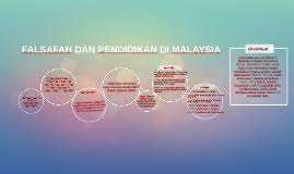 Pembentukan dasar di malaysia terdapat tiga ciri utama pembaharuan dasar pendidikan di malaysia. Pelaksanaan Sistem Pendidikan Di Malaysia By Nur Hafizah