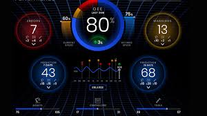 Instrument fieldbook f1b, instrument fieldbook ks80, l5.5, l5d, l50t, l5p, . X1 Grid Industrial Intelligence Manufacturing Software Platform Launched Metrology And Quality News Online Magazine