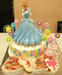 Model baju anak perempuan terbaru 09/05/2016; 100 Gambar Kue Ulang Tahun Untuk Anak Lucu Unik
