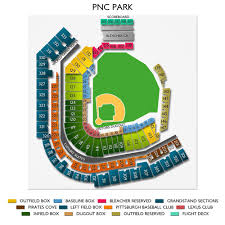 Uncommon Pnc Park Luxury Box Seating Chart Pittsburgh