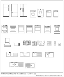 Pin Em Recipes