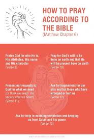 How To Pray According To The Bible Pray Bible Daily Prayer