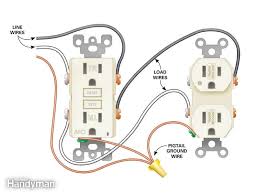 In another example, section 250.148b in the code states: Wiring Outlets In The Middle Of Circuit Home Improvement Stack Exchange