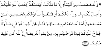 Nama yang paling disukai oleh allah ialah tiada maksud dalam islam… tapi dalam eropah kuno maksudnya 'bangsawan azlin untuk. Terjemahan Al Quran Bahasa Melayu Surah An Nisaa