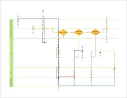 38 Flow Chart Templates Doc Pdf Excel Psd Ai Eps