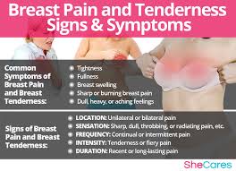 Cyclic breast pain is linked with your menstrual cycle, and it usually gets better after your period. Breast Pain Breast Tenderness Shecares