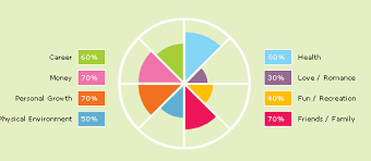 Html Jquery Chart Diagram Drawing Plugins Or Methods To