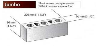 Coursing Charts For Clay Brick All Sizes Oaks Pavers