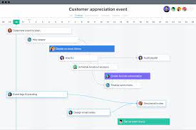 Check spelling or type a new query. How To Create A Project Timeline In 7 Simple Steps Asana