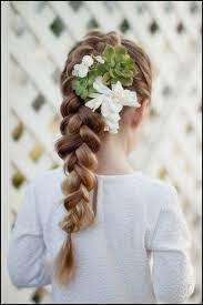 As the spring nears by, it's time to take a look at some of the best and most amazing (don't forget ridiculous) spring and eater hairstyles that will raise at least few eyebrows. Trendbobfrisuren Com Easter Hairstyles Kids Hairstyles Easy Bun Hairstyles
