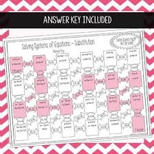 Substitution method, as the method indicates, involves substituting something into the equations to make them much simpler to solve. Solving Systems Of Equations By Substitution Worksheet Maze Activity Systems Of Equations Equations Solving