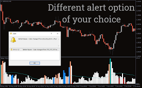 This indicator plots replacement candles colored using delta volume information calculated with intrabar inspection. Better Volume New Alerts Indicator For Mt4 Download Free