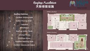 Sutera avenues kk center condo kota kinabalu. The First Mixed Development In Sabah K Avenue Condominium Kepayan Adele Mt Property