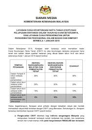 You have moved) and the cukai harta bill gets send to your old address. Layanan Cukai Keuntungan Kementerian Kewangan Malaysia Facebook