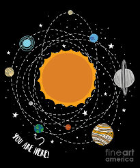 Here's a free solar system poster. Solar System Planets Science You Are Here Tee Drawing By Noirty Designs