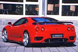 Fabspeed valvatronic performance mufflers incl. 2001 Hamann 360 Modena Hamann Supercars Net
