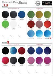 Harga murah di lapak lestarimotor. Katalog Warna Samurai Note Samurai Paint Indonesia Facebook