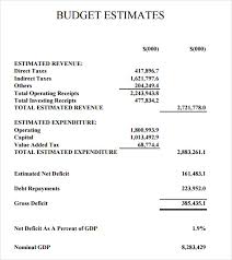 budget proposal template word