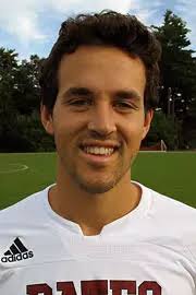 2008 Men's Soccer Roster