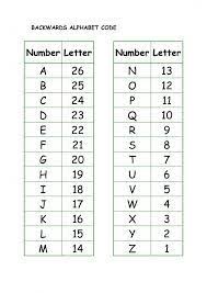 In these questions, either numerical code values are assigned to a word or alphabetical code letters are assigned to the . Alphabet Number Code Google æœå°‹ Reunion Games Family Reunion Games Alphabet Code