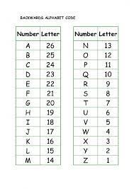 Empower yourself to create and control digital information, and gain the computational thinking skills to tackle our most complex problems. Alphabet Number Code Google æœå°‹ Family Reunion Games Reunion Games Alphabet Code