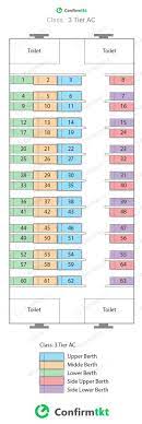 Indian Railway Irctc Train Coach Seat Layout 3a Confirmtkt