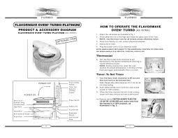 Flavorwave Oven User Guide