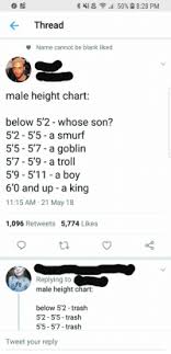 25 Best Male Height Chart Memes Height Chart Memes A Troll Memes Your Memes Metric conversion charts and calculators height. 25 best male height chart memes