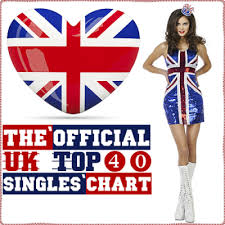 The Official Uk Top 40 Singles Chart 24 May 2019 Hits
