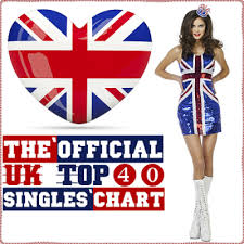 the official uk top 40 singles chart 24 may 2019 hits