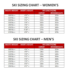 Cross Country Ski Size Chart By Weight Classic Ski Rentals