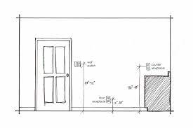 Image Result For Power Outlet Heights Bathroom Outlet Bathroom Light Switch Bathroom Lighting