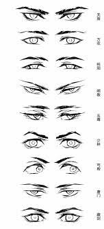 Image of how to draw angry faces anime angry face step 2 drawing. Anime Eyes Male Mad Kumpulan Materi Pelajaran Dan Contoh Soal 7
