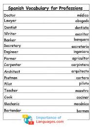 You might also like los adjetivos: Learn Spanish Language Basics 2020 Importanceoflanguages Com