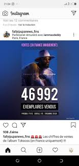 Дильназ ахмадиева — bossa nova (single 2016). Album Photo De Fally Ipupa Public Group Facebook