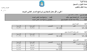 نسب التسكين جامعة طيبة 1442، حيث يقصد بالتسكين جامعة طيبة هي عملية تحديد كلية الطالب بناء على ترتيب رغباته وميوله بشكل لا يتعارض مع المعايير المعمول بها في الكلية التي تشمل التخصص الذي يرغبه، كما. Ø·Ø±ÙŠÙ‚Ø© Ø­Ø³Ø§Ø¨ Ù†Ø³Ø¨Ø© Ø§Ù„ØªØ³ÙƒÙŠÙ† Ø¬Ø§Ù…Ø¹Ø© Ø·ÙŠØ¨Ø© Juhy Iop