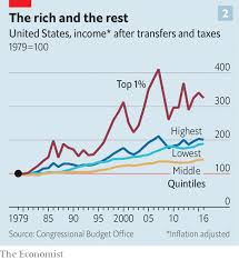 briefings the economist