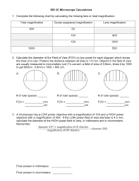 Microscope Calculations Worksheet