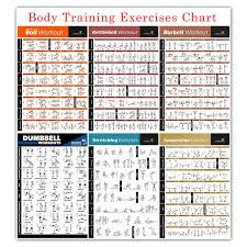Kettlebell Workout Chart Pdf Anotherhackedlife Com